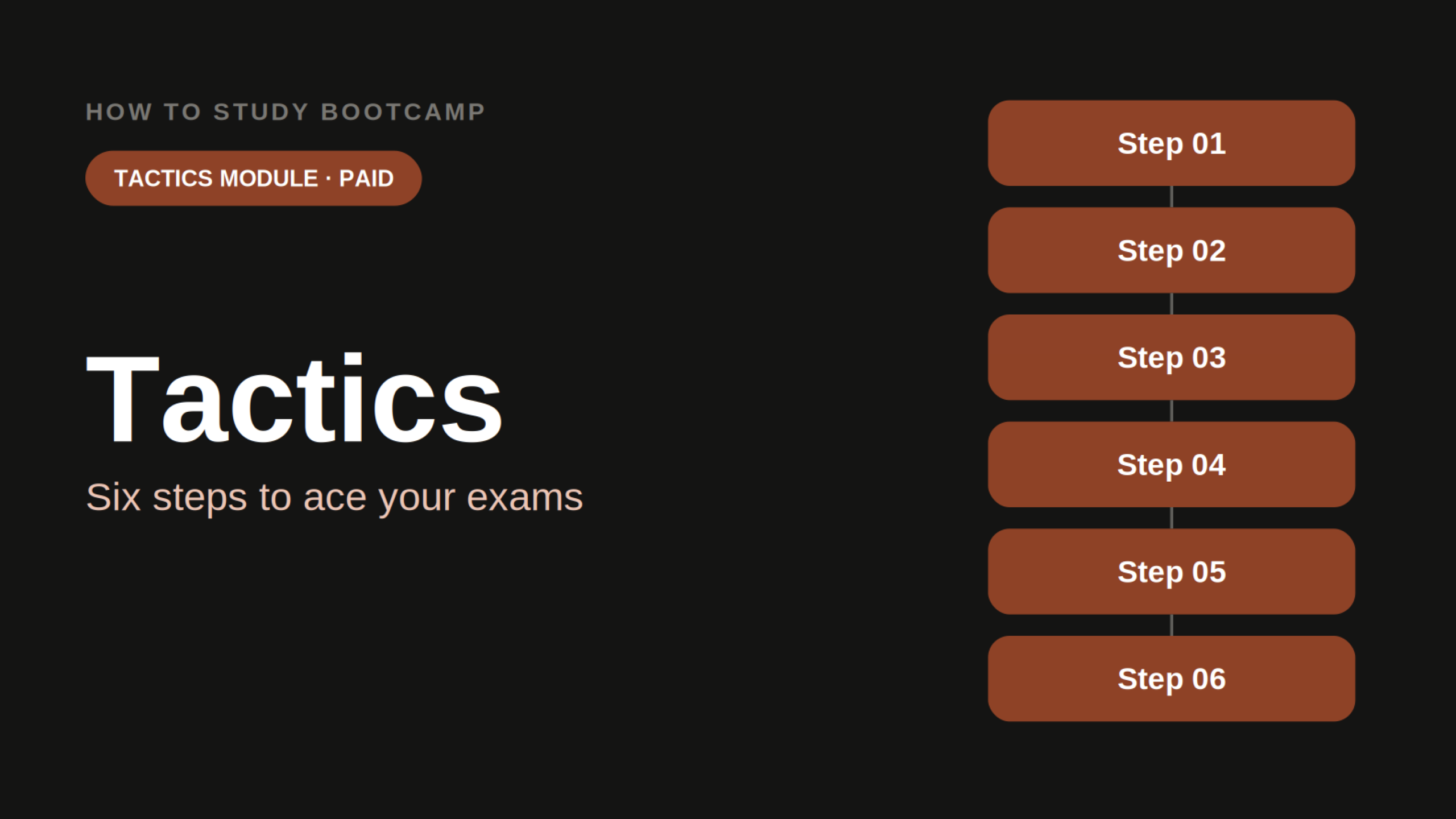The Tactics Module